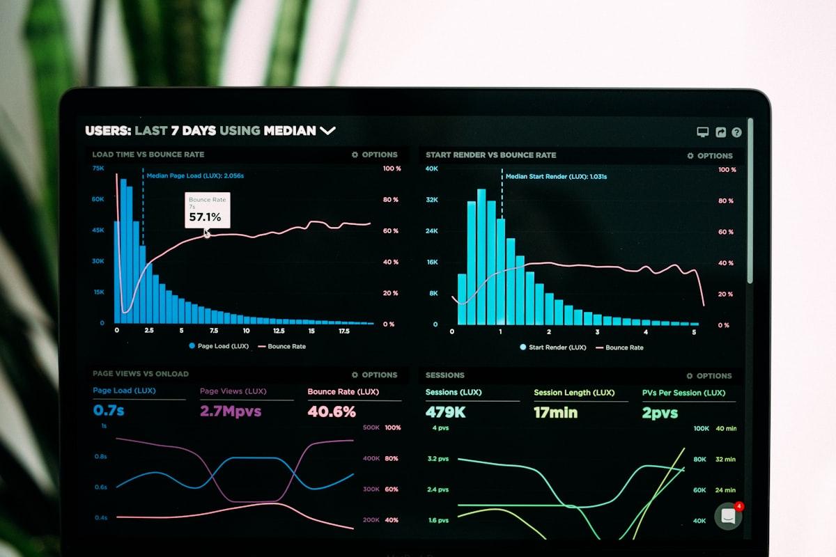 CRM & Automation Setup
